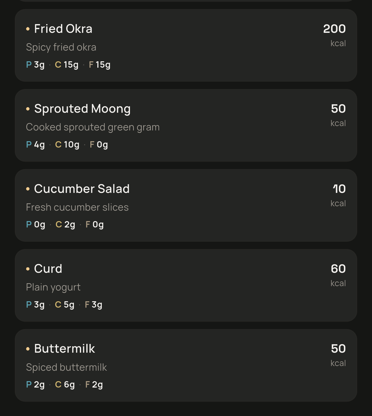 Each item listed separately